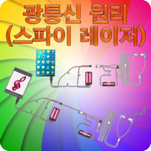 광통신원리(스파이레이저)-이어폰별매 