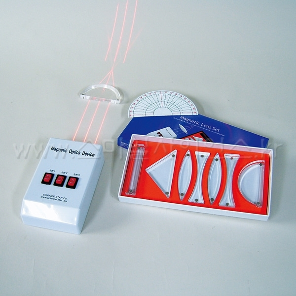 (KSIC-3555)마그네틱광학장치